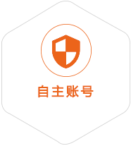 鄂温克族自治旗到匈牙利国际快递